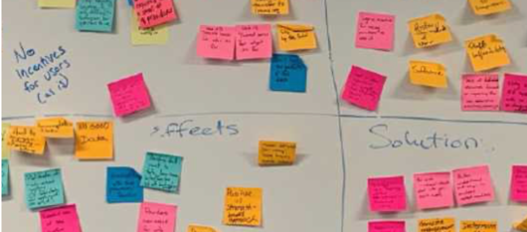 A brainstorming board filled with colorful sticky notes, organized into categories like problems, effects, and solutions.